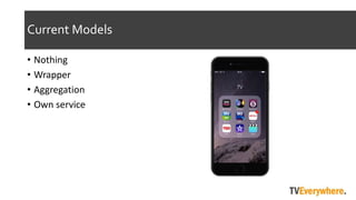 Current Models
? Nothing
? Wrapper
? Aggregation
? Own service
 