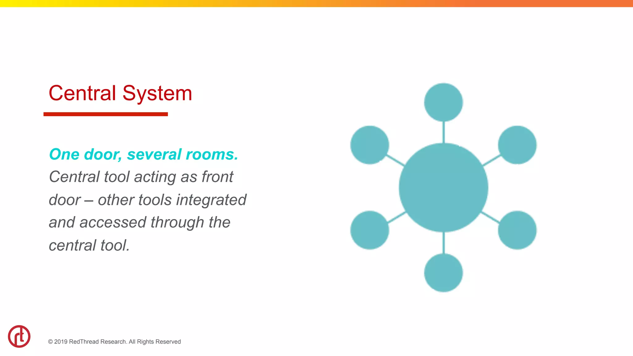 © 2019 RedThread Research. All Rights Reserved
Central System
One door, several rooms.
Central tool acting as front
door – other tools integrated
and accessed through the
central tool.
 