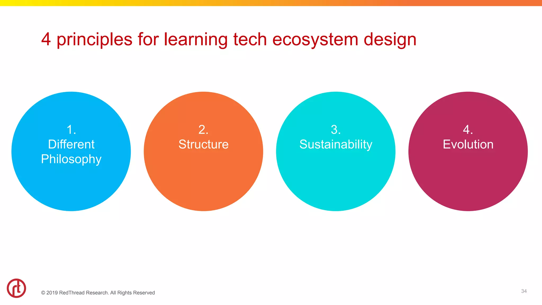 © 2019 RedThread Research. All Rights Reserved
4 principles for learning tech ecosystem design
34
1.
Different
Philosophy
2.
Structure
3.
Sustainability
4.
Evolution
 