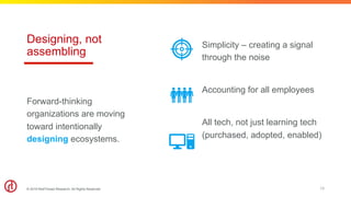 HOW INTENTIONAL IS YOUR LEARNING TECH ECOSYSTEM? | PDF