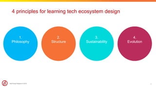 RedThread Research © 2018
4 principles for learning tech ecosystem design
13
1.
Philosophy
2.
Structure
3.
Sustainability
4.
Evolution
 