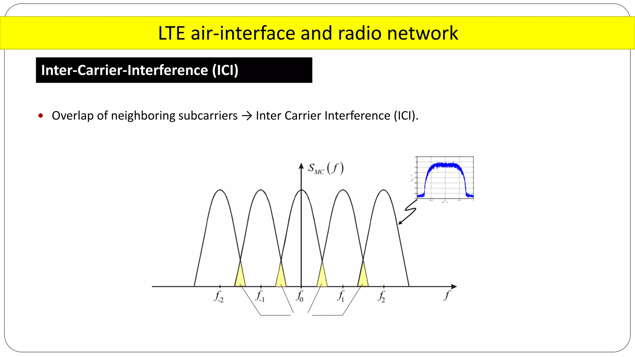 LTE air-interface and radio network
Inter-Carrier-Interference (ICI)
 Overlap of neighboring subcarriers → Inter Carrier Interference (ICI).
 