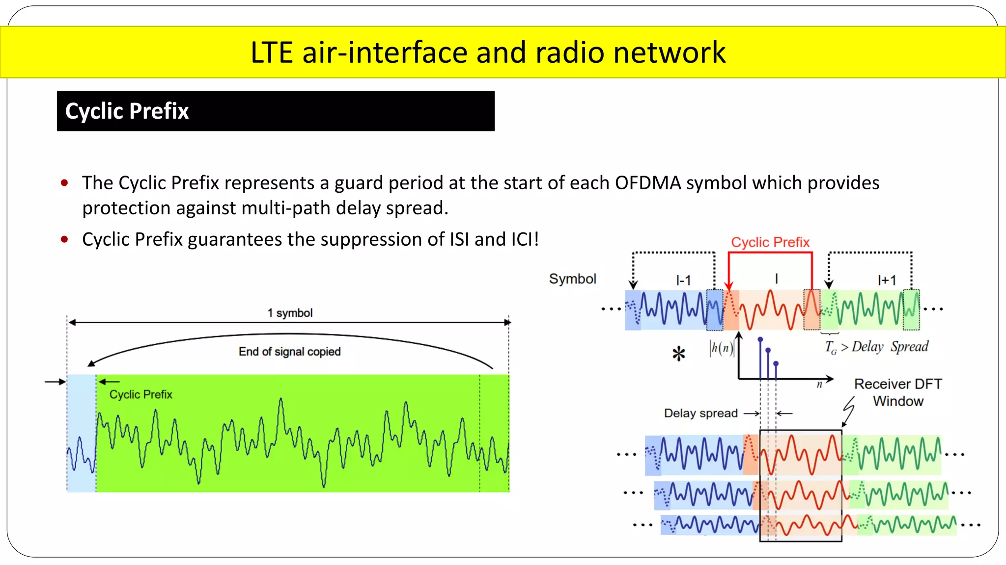 LTE air-interface and radio network
Cyclic Prefix
 The Cyclic Prefix represents a guard period at the start of each OFDMA symbol which provides
protection against multi-path delay spread.
 Cyclic Prefix guarantees the suppression of ISI and ICI!
 