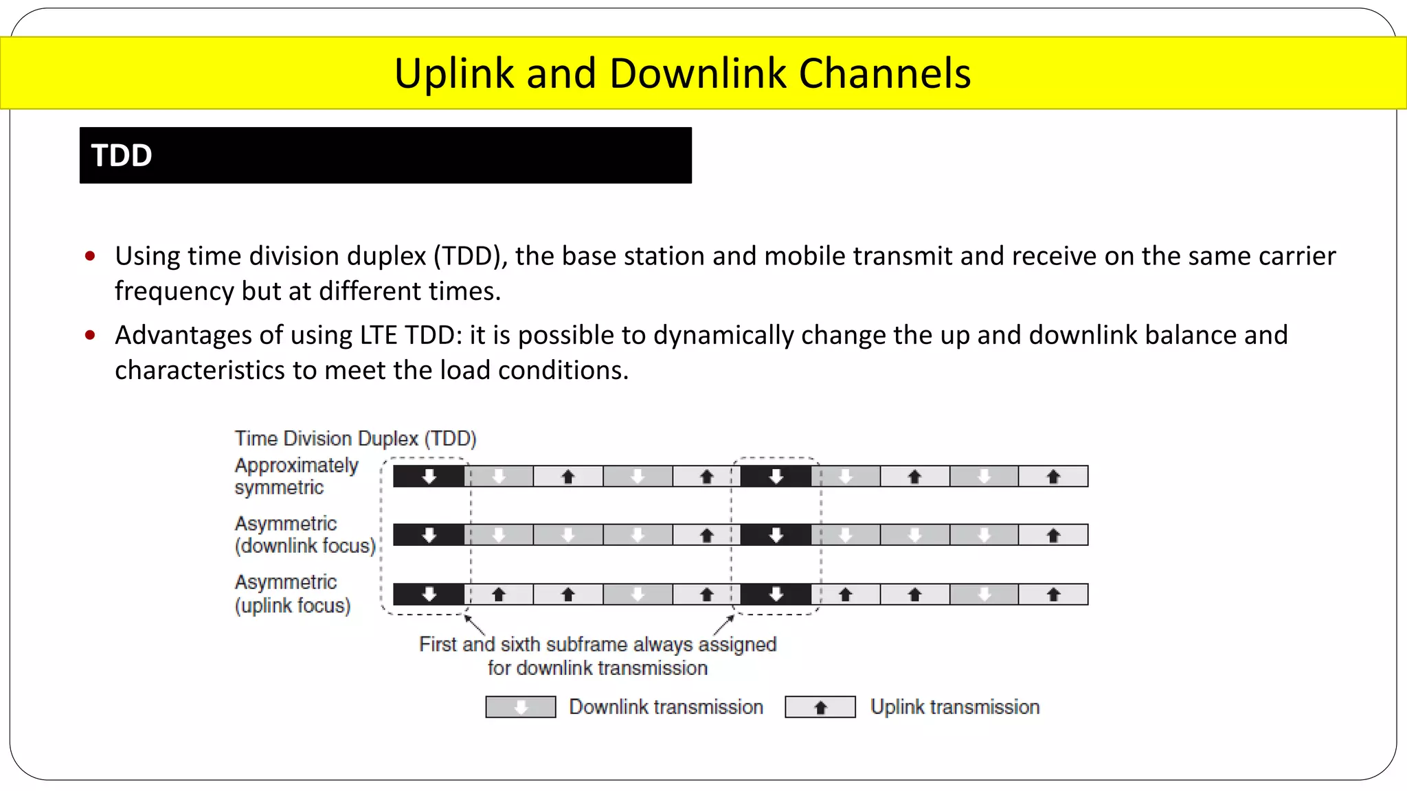 Uplink and Downlink Channels
TDD
 Using time division duplex (TDD), the base station and mobile transmit and receive on the same carrier
frequency but at different times.
 Advantages of using LTE TDD: it is possible to dynamically change the up and downlink balance and
characteristics to meet the load conditions.
 