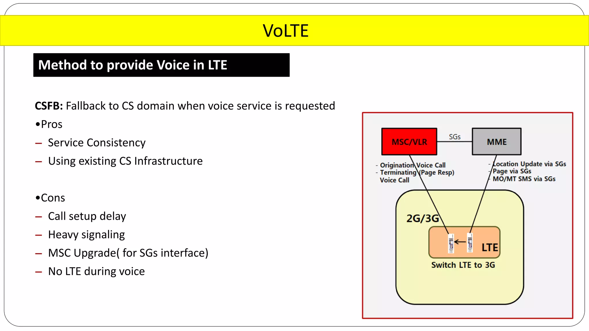 VoLTE
Method to provide Voice in LTE
CSFB: Fallback to CS domain when voice service is requested
•Pros
- Service Consistency
- Using existing CS Infrastructure
•Cons
- Call setup delay
- Heavy signaling
- MSC Upgrade( for SGs interface)
- No LTE during voice
 