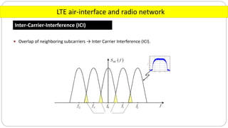 LTE air-interface and radio network
Inter-Carrier-Interference (ICI)
 Overlap of neighboring subcarriers → Inter Carrier Interference (ICI).
 
