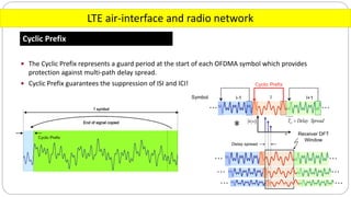 LTE air-interface and radio network
Cyclic Prefix
 The Cyclic Prefix represents a guard period at the start of each OFDMA symbol which provides
protection against multi-path delay spread.
 Cyclic Prefix guarantees the suppression of ISI and ICI!
 