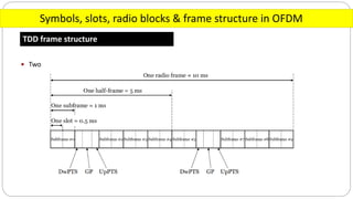 Symbols, slots, radio blocks & frame structure in OFDM
TDD frame structure
 Two
 