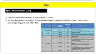 QoS
QoS Class Indicator (QCI)
 The 3GPP has defined a series of standardized QCI types.
 For first deployments, a majority of operators will likely start with three basic service classes: voice,
control signaling, and best-effort data.
 