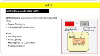VoLTE
Method to provide Voice in LTE
CSFB: Fallback to CS domain when voice service is requested
•Pros
- Service Consistency
- Using existing CS Infrastructure
•Cons
- Call setup delay
- Heavy signaling
- MSC Upgrade( for SGs interface)
- No LTE during voice
 