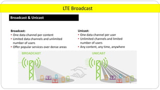 LTE Broadcast
Broadcast & Unicast
Broadcast:
• One data channel per content
• Limited data channels and unlimited
number of users
• Offer popular services over dense areas
Unicast:
• One data channel per user
• Unlimited channels and limited
number of users
• Any content, any time, anywhere
 