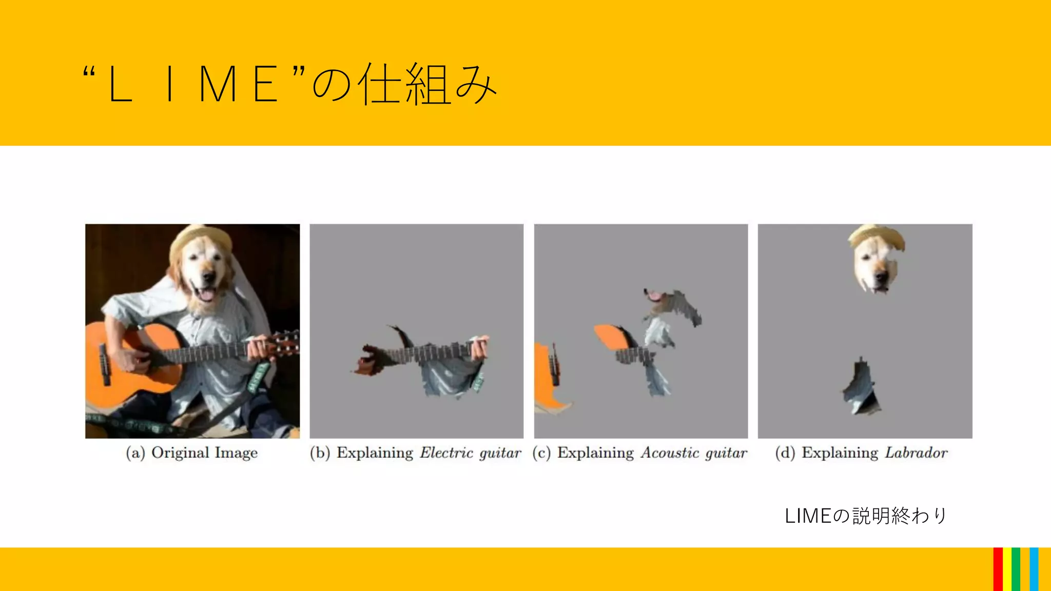 “ＬＩＭＥ”の仕組み
LIMEの説明終わり
 