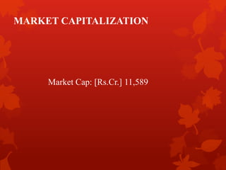 MARKET CAPITALIZATION
Market Cap: [Rs.Cr.] 11,589
 