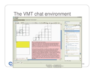 The VMT chat environment




             16            9 December 2010
 