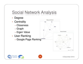 Social Network Analysis
• Degree
• Centrality
  – Closeness
  – Graph
  – Eigen Value
• User Ranking
  – Google Page Ranking




                     36   9 December 2010
 