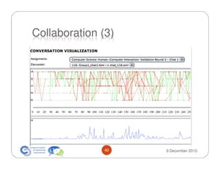 Collaboration (3)




               40   9 December 2010
 