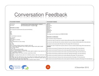 Conversation Feedback




            43          9 December 2010
 