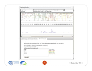 45   9 December 2010
 