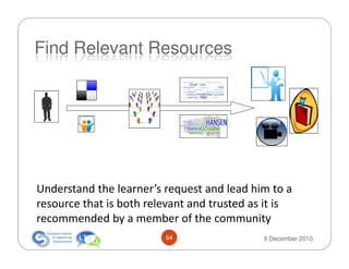 Find Relevant Resources




Understand the learner’s request and lead him to a
resource that is both relevant and trusted as it is
recommended by a member of the community
                         64                  9 December 2010
 
