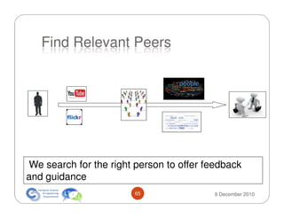 Find Relevant Peers




We search for the right person to offer feedback
and guidance
                        65                9 December 2010
 