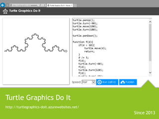 Turtle Graphics Do It 
http://turtlegraphics-doit.azurewebsites.net/ 
Since 2013 
 