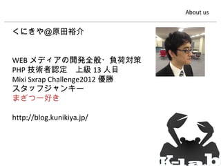 About us

くにきや＠原田裕介
WEB メディアの開発全般・負荷対策
PHP 技術者認定　上級 13 人目
Mixi Sxrap Challenge2012 優勝
スタッフジャンキー
まざつー好き
http://blog.kunikiya.jp/

 