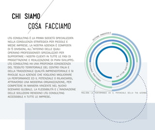 CHI SIAMO

COSA FACCIAMO
g

t
es

io

ne

A

e

NZ

ll

i
pm

LE

de

ST

EGICA
RAT

svilu
pp
o

CO

NS

U

ltg consulting è la prima società specializzata
nella consulenza strategica per piccole e
medie imprese. la nostra azienda è composta
di 5 divisioni, all’interno delle quali
operano professionisti specializzati per
supportare i nostri clienti in tutte le fasi di
progettazione e realizzazione di piani sviluppo.
ltg consulting ha una profonda conoscenza
del tessuto territoriale del centro italia e
della tradizionale qualità imprenditoriale e si
rivolge alla aziende che vogliono migliorare
la performance ed il potenziale o rilanciarsi,
attraverso una moderna organizzazione, per
competere in maniera vincente nel nuovo
scenario globale. la flessibilità e l’innovazione
delle soluzioni rendono ltg consulting
accessibile a tutte le imprese.

eriale
nag
ma

migliora la performance ed il potenziale della tua azienda

 