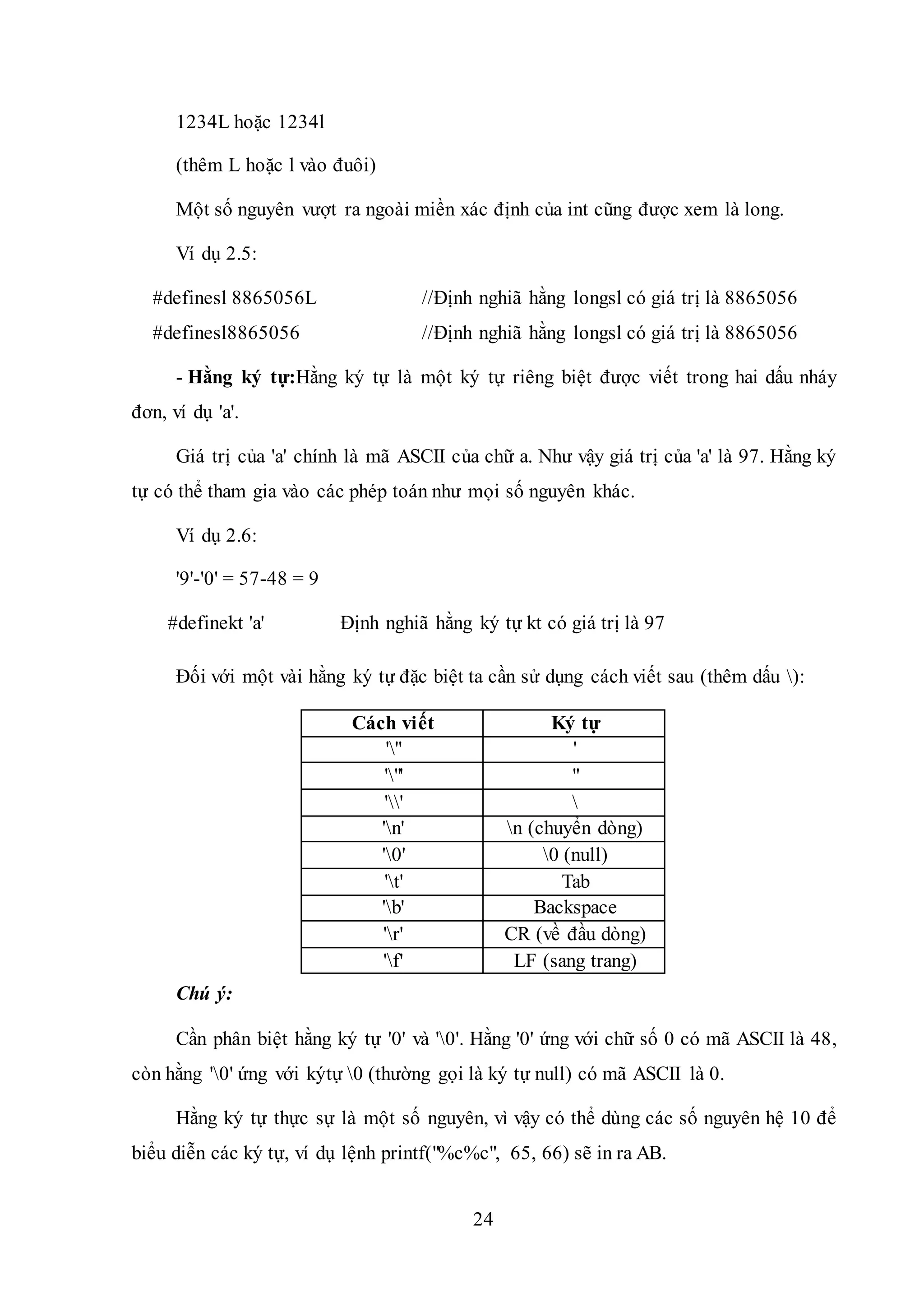 24
1234L hoặc 1234l
(thêm L hoặc l vào đuôi)
Một số nguyên vượt ra ngoài miền xác định của int cũng được xem là long.
Ví dụ 2.5:
#definesl 8865056L //Định nghiã hằng longsl có giá trị là 8865056
#definesl8865056 //Định nghiã hằng longsl có giá trị là 8865056
- Hằng ký tự:Hằng ký tự là một ký tự riêng biệt được viết trong hai dấu nháy
đơn, ví dụ 'a'.
Giá trị của 'a' chính là mã ASCII của chữ a. Như vậy giá trị của 'a' là 97. Hằng ký
tự có thể tham gia vào các phép toán như mọi số nguyên khác.
Ví dụ 2.6:
'9'-'0' = 57-48 = 9
Đối với một vài hằng ký tự đặc biệt ta cần sử dụng cách viết sau (thêm dấu ):
Cách viết Ký tự
''' '
'"' "
'' 
'n' n (chuyển dòng)
'0' 0 (null)
't' Tab
'b' Backspace
'r' CR (về đầu dòng)
'f' LF (sang trang)
Chú ý:
Cần phân biệt hằng ký tự '0' và '0'. Hằng '0' ứng với chữ số 0 có mã ASCII là 48,
còn hằng '0' ứng với kýtự 0 (thường gọi là ký tự null) có mã ASCII là 0.
Hằng ký tự thực sự là một số nguyên, vì vậy có thể dùng các số nguyên hệ 10 để
biểu diễn các ký tự, ví dụ lệnh printf("%c%c", 65, 66) sẽ in ra AB.
#definekt 'a' Định nghiã hằng ký tự kt có giá trị là 97
 
