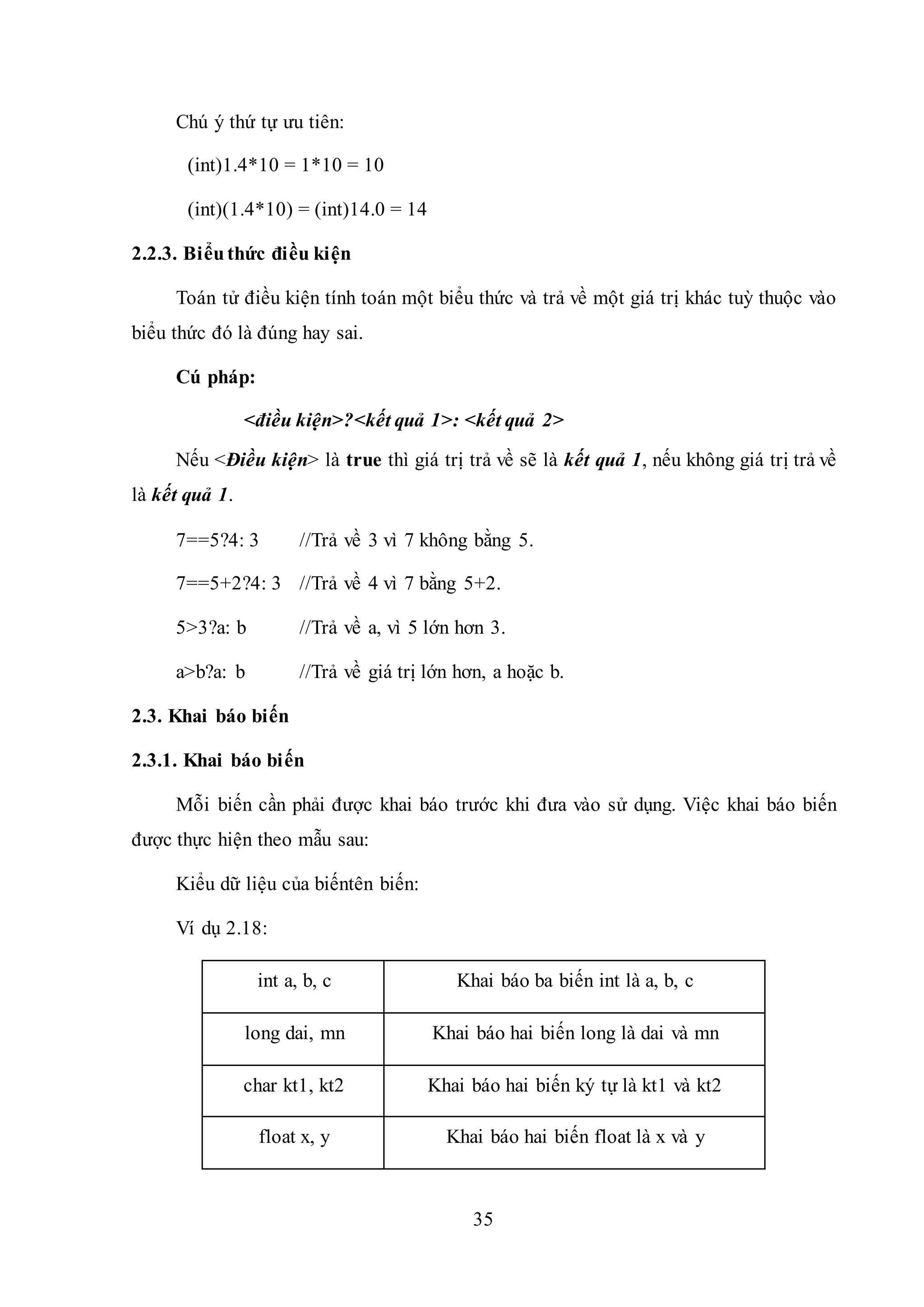 35
Chú ý thứ tự ưu tiên:
(int)1.4*10 = 1*10 = 10
(int)(1.4*10) = (int)14.0 = 14
2.2.3. Biểuthức điều kiện
Toán tử điều kiện tính toán một biểu thức và trả về một giá trị khác tuỳ thuộc vào
biểu thức đó là đúng hay sai.
Cú pháp:
<điều kiện>?<kết quả 1>: <kết quả 2>
Nếu <Điều kiện> là true thì giá trị trả về sẽ là kết quả 1, nếu không giá trị trả về
là kết quả 1.
7==5?4: 3 //Trả về 3 vì 7 không bằng 5.
7==5+2?4: 3 //Trả về 4 vì 7 bằng 5+2.
5>3?a: b //Trả về a, vì 5 lớn hơn 3.
a>b?a: b //Trả về giá trị lớn hơn, a hoặc b.
2.3. Khai báo biến
2.3.1. Khai báo biến
Mỗi biến cần phải được khai báo trước khi đưa vào sử dụng. Việc khai báo biến
được thực hiện theo mẫu sau:
Kiểu dữ liệu của biếntên biến:
Ví dụ 2.18:
int a, b, c Khai báo ba biến int là a, b, c
long dai, mn Khai báo hai biến long là dai và mn
char kt1, kt2 Khai báo hai biến ký tự là kt1 và kt2
float x, y Khai báo hai biến float là x và y
 