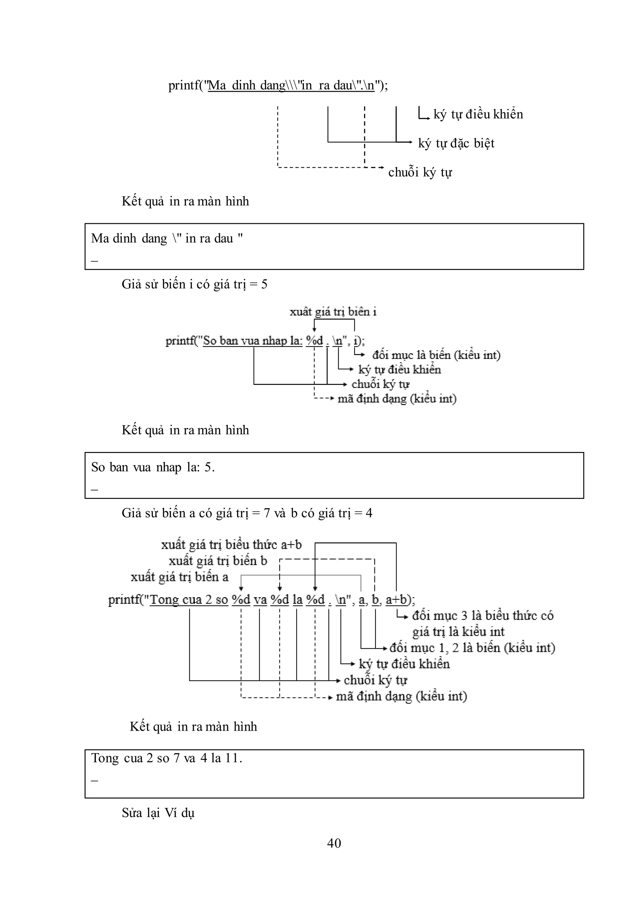 40
printf("Ma dinh dang"in ra dau".n");
ký tự điều khiển
ký tự đặc biệt
chuỗi ký tự
Kết quả in ra màn hình
Ma dinh dang " in ra dau "
_
Giả sử biến i có giá trị = 5
Kết quả in ra màn hình
So ban vua nhap la: 5.
_
Giả sử biến a có giá trị = 7 và b có giá trị = 4
Kết quả in ra màn hình
Tong cua 2 so 7 va 4 la 11.
_
Sửa lại Ví dụ
 