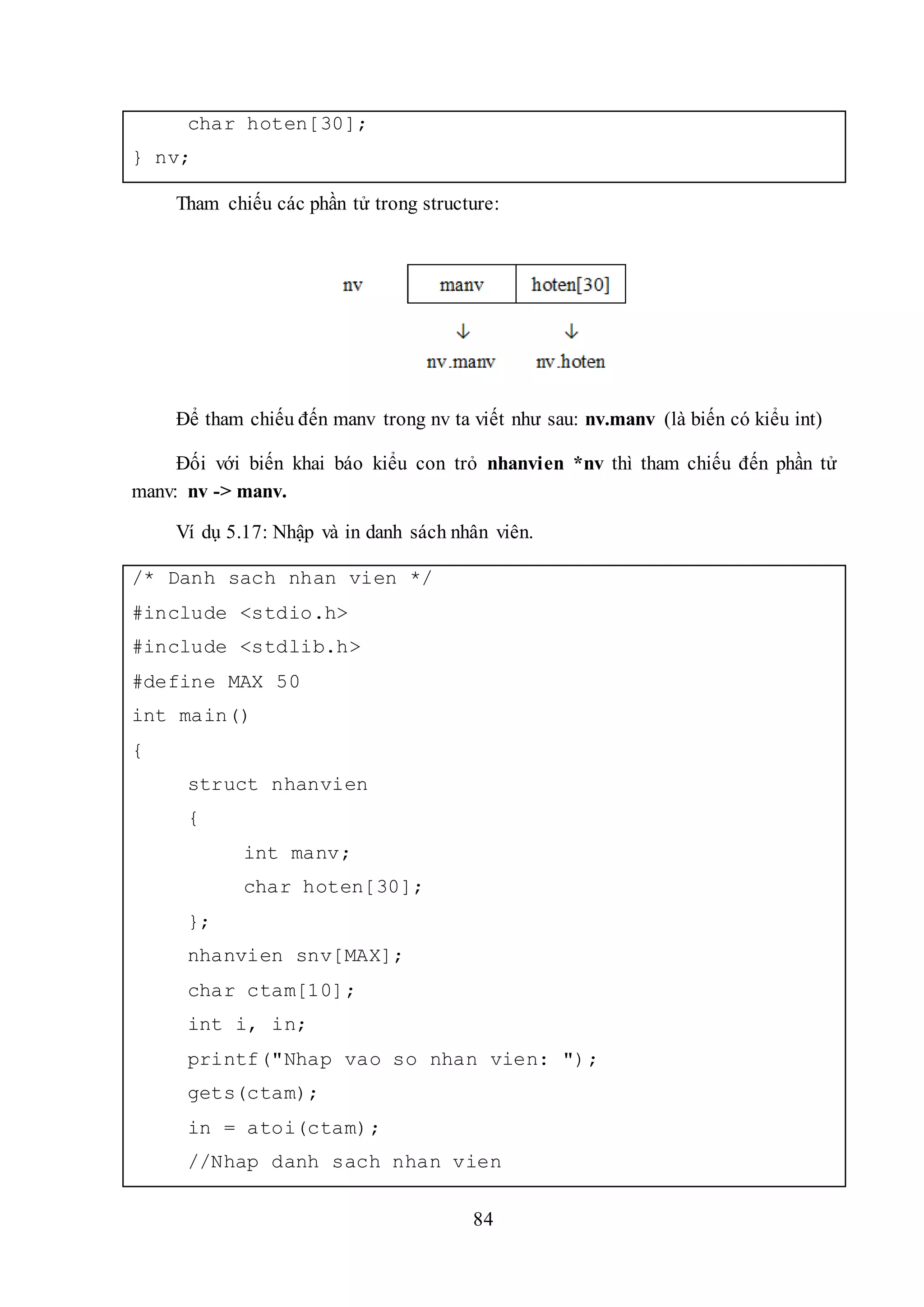 84
char hoten[30];
} nv;
Tham chiếu các phần tử trong structure:
Để tham chiếu đến manv trong nv ta viết như sau: nv.manv (là biến có kiểu int)
Đối với biến khai báo kiểu con trỏ nhanvien *nv thì tham chiếu đến phần tử
manv: nv -> manv.
Ví dụ 5.17: Nhập và in danh sách nhân viên.
/* Danh sach nhan vien */
#include <stdio.h>
#include <stdlib.h>
#define MAX 50
int main()
{
struct nhanvien
{
int manv;
char hoten[30];
};
nhanvien snv[MAX];
char ctam[10];
int i, in;
printf("Nhap vao so nhan vien: ");
gets(ctam);
in = atoi(ctam);
//Nhap danh sach nhan vien
 