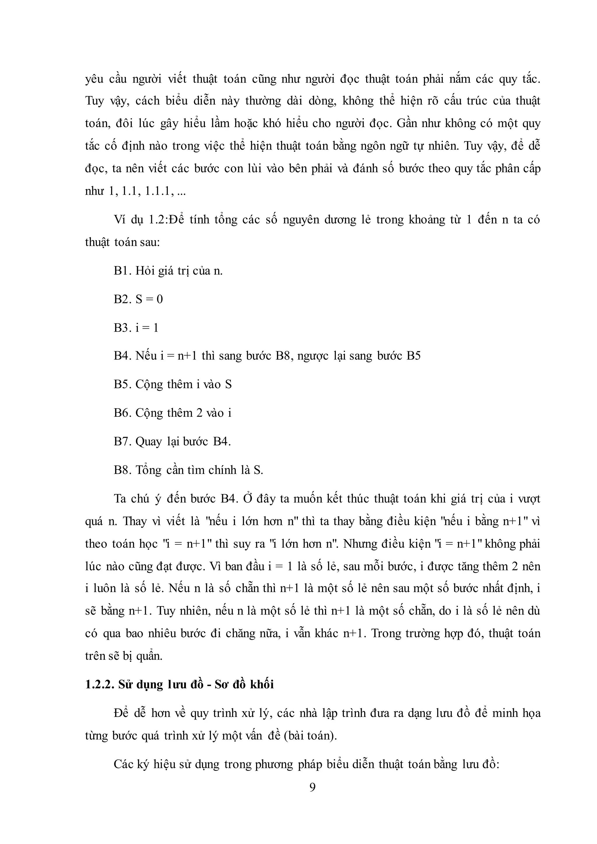 9
yêu cầu người viết thuật toán cũng như người đọc thuật toán phải nắm các quy tắc.
Tuy vậy, cách biểu diễn này thường dài dòng, không thể hiện rõ cấu trúc của thuật
toán, đôi lúc gây hiểu lầm hoặc khó hiểu cho người đọc. Gần như không có một quy
tắc cố định nào trong việc thể hiện thuật toán bằng ngôn ngữ tự nhiên. Tuy vậy, để dễ
đọc, ta nên viết các bước con lùi vào bên phải và đánh số bước theo quy tắc phân cấp
như 1, 1.1, 1.1.1, ...
Ví dụ 1.2:Ðể tính tổng các số nguyên dương lẻ trong khoảng từ 1 đến n ta có
thuật toán sau:
B1. Hỏi giá trị của n.
B2. S = 0
B3. i = 1
B4. Nếu i = n+1 thì sang bước B8, ngược lại sang bước B5
B5. Cộng thêm i vào S
B6. Cộng thêm 2 vào i
B7. Quay lại bước B4.
B8. Tổng cần tìm chính là S.
Ta chú ý đến bước B4. Ở đây ta muốn kết thúc thuật toán khi giá trị của i vượt
quá n. Thay vì viết là "nếu i lớn hơn n" thì ta thay bằng điều kiện "nếu i bằng n+1" vì
theo toán học "i = n+1" thì suy ra "i lớn hơn n". Nhưng điều kiện "i = n+1" không phải
lúc nào cũng đạt được. Vì ban đầu i = 1 là số lẻ, sau mỗi bước, i được tăng thêm 2 nên
i luôn là số lẻ. Nếu n là số chẵn thì n+1 là một số lẻ nên sau một số bước nhất định, i
sẽ bằng n+1. Tuy nhiên, nếu n là một số lẻ thì n+1 là một số chẵn, do i là số lẻ nên dù
có qua bao nhiêu bước đi chăng nữa, i vẫn khác n+1. Trong trường hợp đó, thuật toán
trên sẽ bị quẩn.
1.2.2. Sử dụng lưu đồ - Sơ đồ khối
Để dễ hơn về quy trình xử lý, các nhà lập trình đưa ra dạng lưu đồ để minh họa
từng bước quá trình xử lý một vấn đề (bài toán).
Các ký hiệu sử dụng trong phương pháp biểu diễn thuật toán bằng lưu đồ:
 