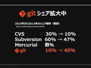git導入メリット（社内LT資料改編版） Slide 2