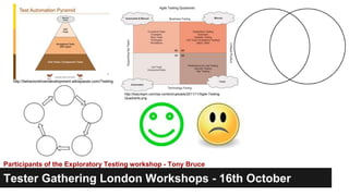http://behaviordrivendevelopment.wikispaces.com/Testing 
http://lisacrispin.com/wp-content/uploads/2011/11/Agile-Testing- 
Quadrants.png 
Participants of the Exploratory Testing workshop - Tony Bruce 
Tester Gathering London Workshops - 16th October 
 