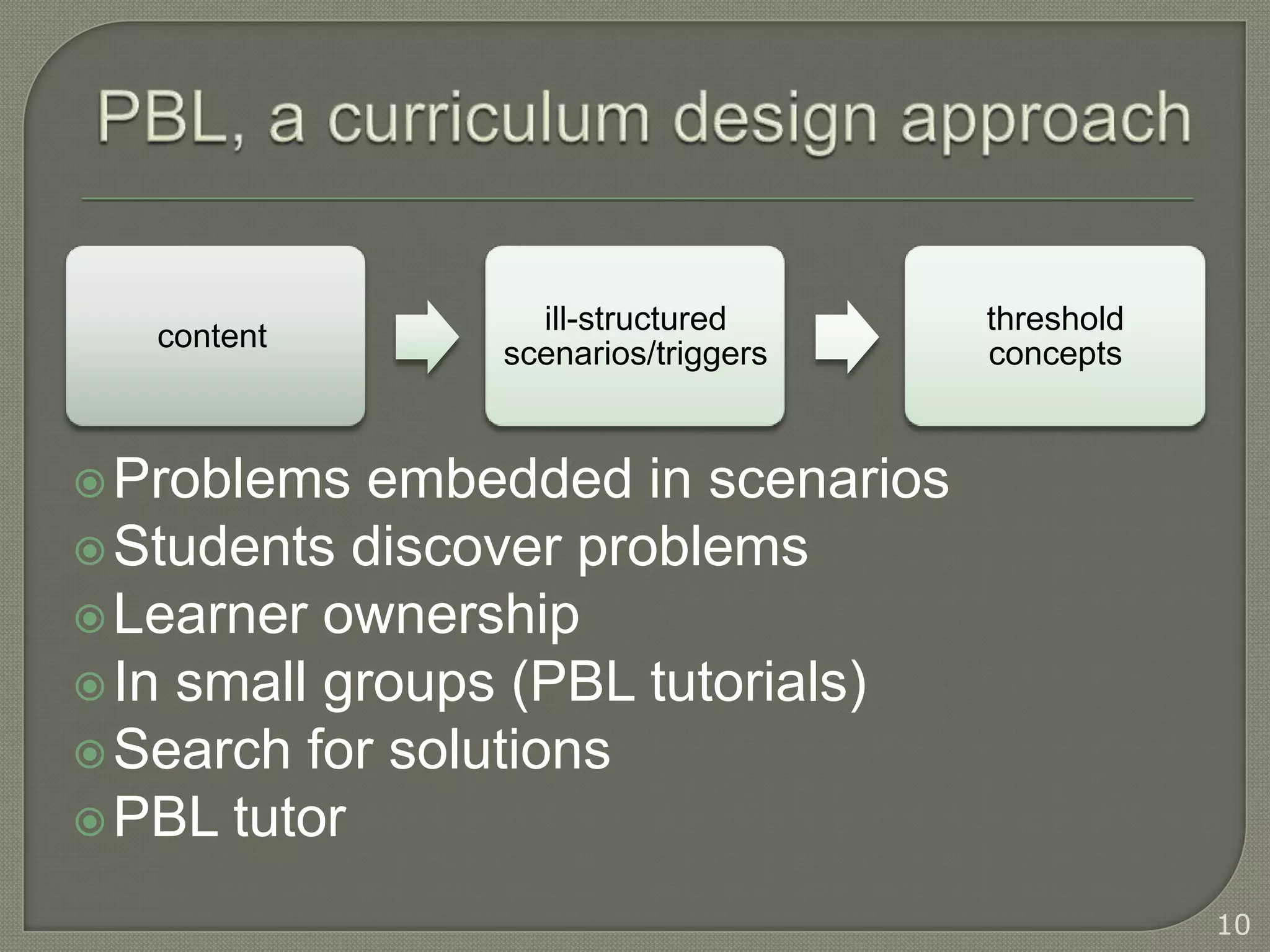 ill-structured     threshold
   content
                scenarios/triggers   concepts


 Problems   embedded in scenarios
 Students discover problems
 Learner ownership
 In small groups (PBL tutorials)
 Search for solutions
 PBL tutor

                                                 10
 
