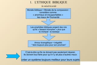 1.  L'ETHIQUE  BIBLIQUE   la miséricorde Morale biblique = Morale de la  compassion  : considère comme  « anormaux et insupportables »  les maux de l'humanité Page suivante C’est-à-dire qu’ils ne doivent pas seulement réparer, ils doivent tout faire pour qu’il n’y ait plus d’autres maux: créer un système toujours meilleur pour leurs sujets Les prophètes bibliques exigent des rois  qu'ils « fassent triompher » plus que le  mishpat  : la  tsedaqa Amour évangélique = inégalité:  “  faire toujours plus pour son prochain” 