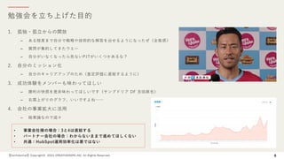 勉強会を⽴ち上げた⽬的
【Confidential】Copyright© 2021 CREATIVEHOPE,INC. All Rights Reserved. 6
1. 孤独・孤⽴からの開放
– ある程度まで⾃分で戦略や技術的な解答を出せるようになったぜ（全能感）
– 質問が集約してきたウエー
– ⾃分がいなくなったら危ないPJTがいくつかあるな？
2. ⾃分のミッション化
– ⾃分のキャリアアップのため（査定評価に直結するように）
3. 成功体験をメンバーも味わってほしい
– 勝利の快感を是⾮味わってほしいです（サンプドリア DF 吉⽥⿇也）
– 右肩上がりのグラフ、いいですよね……
4. 会社の事業拡⼤に活⽤
– 結果論なので追々
• 事業会社様の場合：3と4は直結する
• パートナー会社の場合：わからないままで進めてほしくない
• 共通：HubSpot運⽤効率化は悪ではない
 