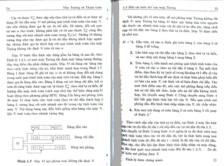 Lý thuyết độ phức tạp tính toán.pdf