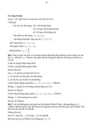 36
Các dạng bài tập.
Dạng 1: Xác định vận tốc tương đối, tuyệt đối, kéo theo.
Cách giải
- Gọi tên các đại lượng: số 1: vật chuyển động
số 2: hệ quy chiếu chuyển động
số 3: hệ quy chiếu đứng yên
- Xác định các đại lượng: v13 ; v12 ; v23
- Vận dụng công thức cộng vận tốc: 13 12 23v v v 
  
Khi cùng chiều: v13 = v12 + v23
Khi ngược chiều: v13 = v12 – v23
Quãng đường: 13
S
v
t

Bài 1: Hai xe máy của Nam và An cùng chuyển động trên đoạn đường cao tốc, thẳng với vận
tốc vN = 45km/h, vA= 65km/h. Xác định vận tốc tương đối (độ lớn và hướng ) của Nam so
với An.
a/ Hai xe chuyển động cùng chiều.
b/ Hai xe chuyển động ngược chiều
Hướng dẫn giải:
Gọi v12 là vận tốc của Nam đối với An
v13 là vận tốc của Nam đối với mặt đường
v23 là vận tốc của An đối với mặt đường
a/ Khi chuyển động cùng chiều: v13 = v12 + v23 v12 = -20km/h
Hướng: 12v

ngược lại với hướng chuyển động của 2 xe.
Độ lớn: là 20km/h
b/ Khi chuyển động ngược chiều: v13 = v12 - v23 v12 = 110km/h
Hướng: 12v

theo hướng của xe Nam
Độ lớn: là 110km/h
Bài 2: Lúc trời không gió, một máy bay từ địa điểm M đến N theo 1 đường thẳng với v =
120km/s mất thời gian 2 giờ. Khi bay trở lại, gặp gió nên bay mất thời gian 2 giờ 20 phút. Xác
định vận tốc gió đối với mặt đất.
Hướng dẫn giải:
Gọi số 1: máy bay ; số 2 là gió ; số 3 là mặt đất
Khi máy bay bay từ M đến N lúc không gío: v23 = 0
 