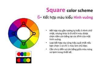 Square color scheme 
6- Kết hợp màu kiểu Hình vuông 
• Kết hợp này gần tương tự kiểu 5-Hình chữ 
nhật, nhưng khác là ở chỗ...