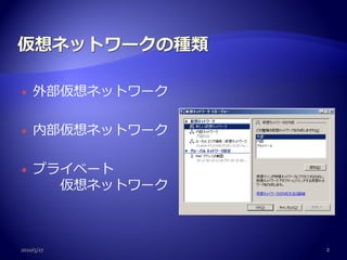    外部仮想ネットワーク

   内部仮想ネットワーク

   プライベート
      仮想ネットワーク



2010/5/27        2
 