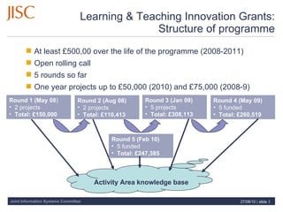 Learning & Teaching Innovation Grants: Structure of programme 27/08/10   |  slide  Round 1 (May 08 ) 2 projects Total: £150,000 At least £500,00 over the life of the programme (2008-2011) Open rolling call  5 rounds so far One year projects up to £50,000 (2010) and £75,000 (2008-9) Round 2 (Aug 08) 2 projects Total: £110,413 Round 3 (Jan 09) 5 projects Total: £308,113 Round 4 (May 09) 5 funded  Total: £260,519 Round 5 (Feb 10) 5 funded  Total: £247,385 Activity Area knowledge base  