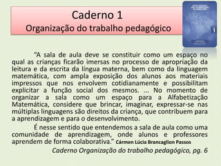 Caderno 1 
Organização do trabalho pedagógico 
“A sala de aula deve se constituir como um espaço no 
qual as crianças ficarão imersas no processo de apropriação da 
leitura e da escrita da língua materna, bem como da linguagem 
matemática, com ampla exposição dos alunos aos materiais 
impressos que nos envolvem cotidianamente e possibilitam 
explicitar a função social dos mesmos. ... No momento de 
organizar a sala como um espaço para a Alfabetização 
Matemática, considere que brincar, imaginar, expressar-se nas 
múltiplas linguagens são direitos da criança, que contribuem para 
a aprendizagem e para o desenvolvimento. 
É nesse sentido que entendemos a sala de aula como uma 
comunidade de aprendizagem, onde alunos e professores 
aprendem de forma colaborativa.” Cármen Lúcia Brancaglion Passos 
Caderno Organização do trabalho pedagógico, pg. 6 
 