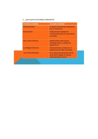 úLtima presentación documento word