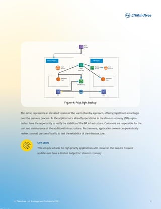 Ltimindtree Test Pattern LTIMindtree Surviving the Storm WhitePaper | PDF
