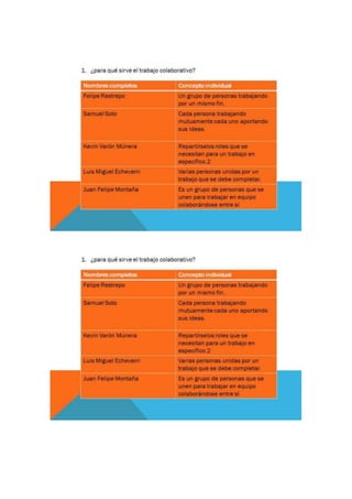 úLtimo documento word