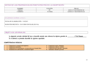 OBJETIVOS GENERALES
La adaptación curricular individual del área se desarrolla teniendo como referencia los objetivos generales de ________1º Ed. Primaria____
En el alumno/a se pretenden desarrollar las siguientes capacidades:
COMPETENCIAS BÁSICAS
1. Competencia en comunicación lingüística
2. Competencia matemática.
3. Competencia en el conocimiento y la interacción con el mundo físico.
4. Tratamiento de la información y tratamiento digital
5. Competencia social y ciudadana.
6. Competencia cultural y artística.
7. Competencia para aprender a aprender.
8. Autonomía e iniciativa personal
DATOS DE LOS PROFESIONALES PARTICIPANTES EN LA ADAPTACIÓN
NOMBRE: FUNCIÓN: ÁREAS:
TERESA PT LEGUA Y MATEMÁTICAS
CARMINA TUTORA LENGUA Y MATEMÁTICAS
ACUERDOS SOBRE LA A.C.I.
FECHA DE ELABORACIÓN: 3/10/2015
DURACIÓN PREVISTA: UN CURSO ESCOLAR (2015/16)
13
 