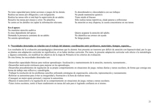 No tiene capacidad para imitar acciones o juegos de los demás. Es desordenado/a y descuidado/a con sus trabajos
Realiza sus tareas por obligación y con resignación. No puede mantenerse quieto/a
Realiza las tareas sólo si está bajo la supervisión de un adulto. Tiene miedo al fracaso
Resuelve las tareas por ensayo y error. No planifica. Sólo realiza tareas repetitivas, elude pararse a reflexionar.
Se centra en los detalles sin captar la información relevante. Su atención es muy dispersa, le cuesta concentrarse en sus tareas
En el apoyo:
No mantiene atención auditiva
Es muy dependiente del apoyo. Quiere acaparar la atención del adulto.
Demanda la presencia constante de un adulto. No identifica sus errores sin ayuda
No asienta aprendizajes. Se fatiga pronto.
4.- Necesidades detectadas en relación con el trabajo del alumno: coordinación entre profesores, materiales, tiempos, espacios,...
Los resultados de la evaluación psicopedagógica determinan que la alumna Ana presenta un trastorno por déficit de atención con hiperactividad, por lo que
se plantea esta adaptación curricular no significativa, al no haber desfase curricular. Por tanto, la presente adaptación curricular solo afecta a la metodología
y algunos contenidos, sin modificar los objetivos de la etapa de Primaria ni los criterios de evaluación.
De esta forma, las necesidades detectadas son:
-Desarrollar capacidades básicas para realizar aprendizajes: focalización y mantenimiento de la atención, memoria, razonamiento...
-Desarrollar motivación extrínseca para mejorar en los aprendizajes.
-Desarrollar procedimientos de regulación de su propio comportamiento en situaciones de juego, rutinas diarias y tareas escolares, de forma que consiga una
forma de trabajo más reflexiva y autodirigida.
-Trabajar la resolución de los problemas sencillos utilizando estrategias de organización, selección, representación y razonamiento
-Reforzar su autoestima para evitar su inseguridad y frustración a la hora de realizar tareas.
-Conseguir un mejor ajuste personal y mejorar la autoestima.
-Mejorar el autocontrol y la regulación de su comportamiento en situaciones de juego, rutinas y tareas escolares.
-Tener éxitos escolares, sentir el buen rendimiento en tareas del aula para ir logrando confianza en sí mismo.
21
 