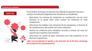 Partimos de la práctica:
CASO 02:
En la IE Rosa Arciniega, los docentes han definido la siguiente ruta para
realizar la evaluación diagnóstica de entrada de sus estudiantes.
1. Determinar los criterios de evaluación en coordinación con los otros
docentes de su grado sobre cómo evaluar las evidencias de cada
competencia.
2. Seleccionar los trabajos más relevantes de los estudiantes, en función de
las competencias, y que pueda usar como evidencias.
3. Analiza las evidencias para identificar aciertos y errores, así como los
aspectos que requieren más atención.
4. Determinar los niveles de logro alcanzados por cada estudiante en las
diversas competencias.
¿Qué recomendación le harías a los docentes de la IE Rosa Arciniega
para mejorar la ruta propuesta?
 