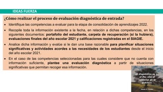 DÍA 3
DÍA 7
IDEAS FUERZA
¿Cómo realizar el proceso de evaluación diagnóstica de entrada?
 Identifique las competencias a evaluar para la etapa de consolidación de aprendizajes 2022.
 Recopile toda la información existente a la fecha, en relación a dichas competencias, en los
siguientes documentos: portafolio del estudiante, carpeta de recuperación (si la hubiera),
evaluaciones finales del año escolar 2021 y calificaciones registradas en el SIAGIE.
 Analice dicha información y evalúe si le dan una base razonable para planificar situaciones
significativas y actividades acordes a las necesidades de los estudiantes desde el inicio
del año escolar 2021.
 En el caso de las competencias seleccionadas para las cuales considere que no cuenta con
información suficiente, plantee una evaluación diagnóstica a partir de situaciones
significativas que permitan recoger esa información.
 